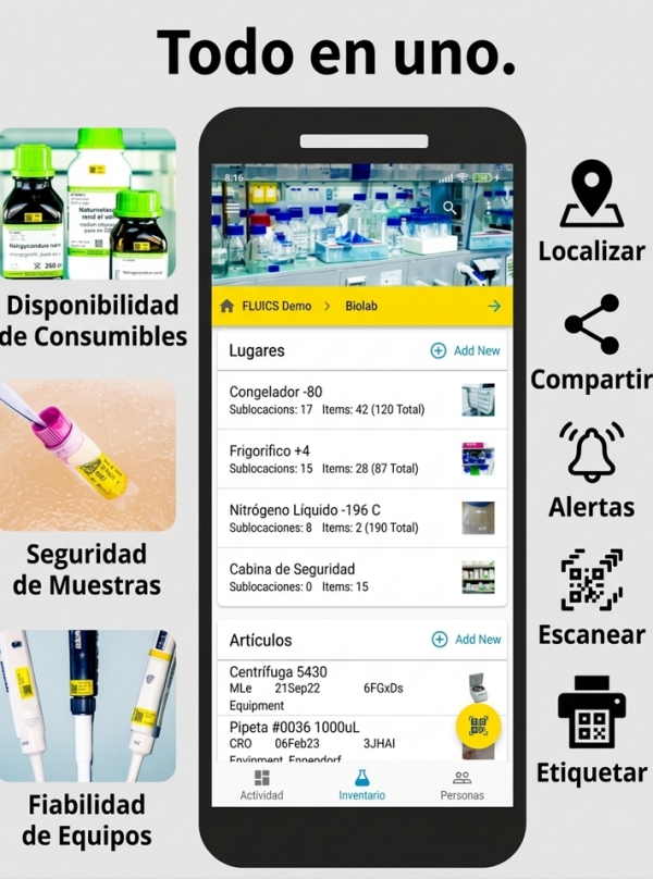 Infografía de la app FLUICS CONNECT para la gestión inteligente de inventario en laboratorio