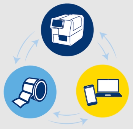 ID- Impresora RFID Brady i 7500- Label Sense